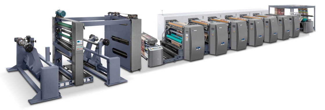 Automazione a doppio servomotore Controller Unit Type